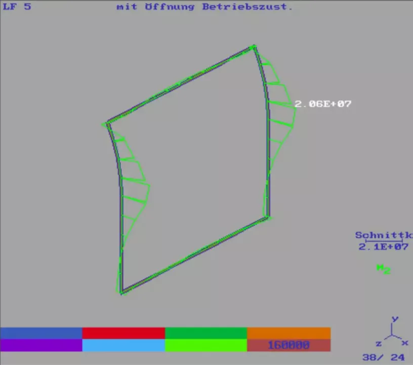 Biegemomente im Rahmen im Bereich der Öffnung im Betriebszustand