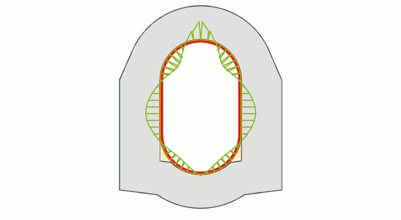 Schlauchliner in einem überhöhtem Kreisprofil mit  berechneten Biegemomenten unter Außenwasserdruck