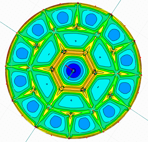 Spannungen in der Deckenplatte