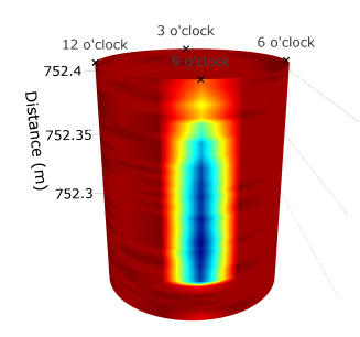 Darstellung der Wanddicken aus der Ultraschallmessung: Rot entspricht der ursprünglichen Konstruktionswanddicke, Blau kennzeichnet lokal reduzierte Wanddicken (hier 5,5mm)